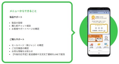 ソースネクストLINEクーポン