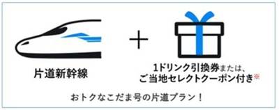 R東海ツアーズぷらっとこだまワンドリンククーポン