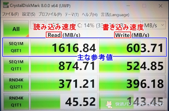 HP Elite DragonflyのSSDのベンチマーク