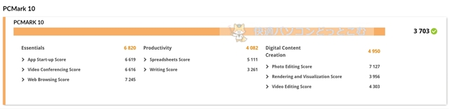 HP Envy x360 14-fcのPCMARK10ベンチマーク
