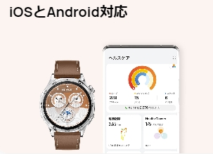 HUAWEI WATCH GT 5アプリ