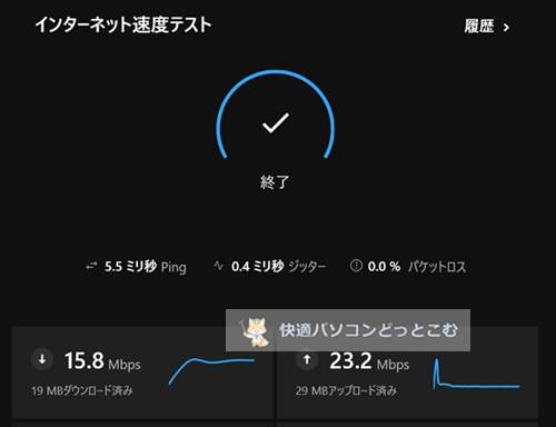 wi-fi セキュリティVPN無期限版（ソースネクスト）マレーシア接続速度計測