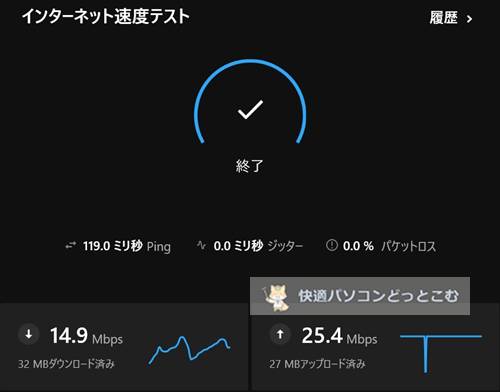アwi-fi セキュリティVPN無期限版（ソースネクスト）メリカ接続速度計測