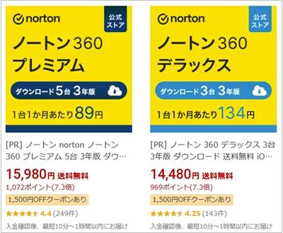 ノートン1500円割引クーポン