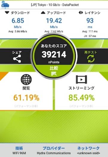 NordVPNマレーシア速度計測